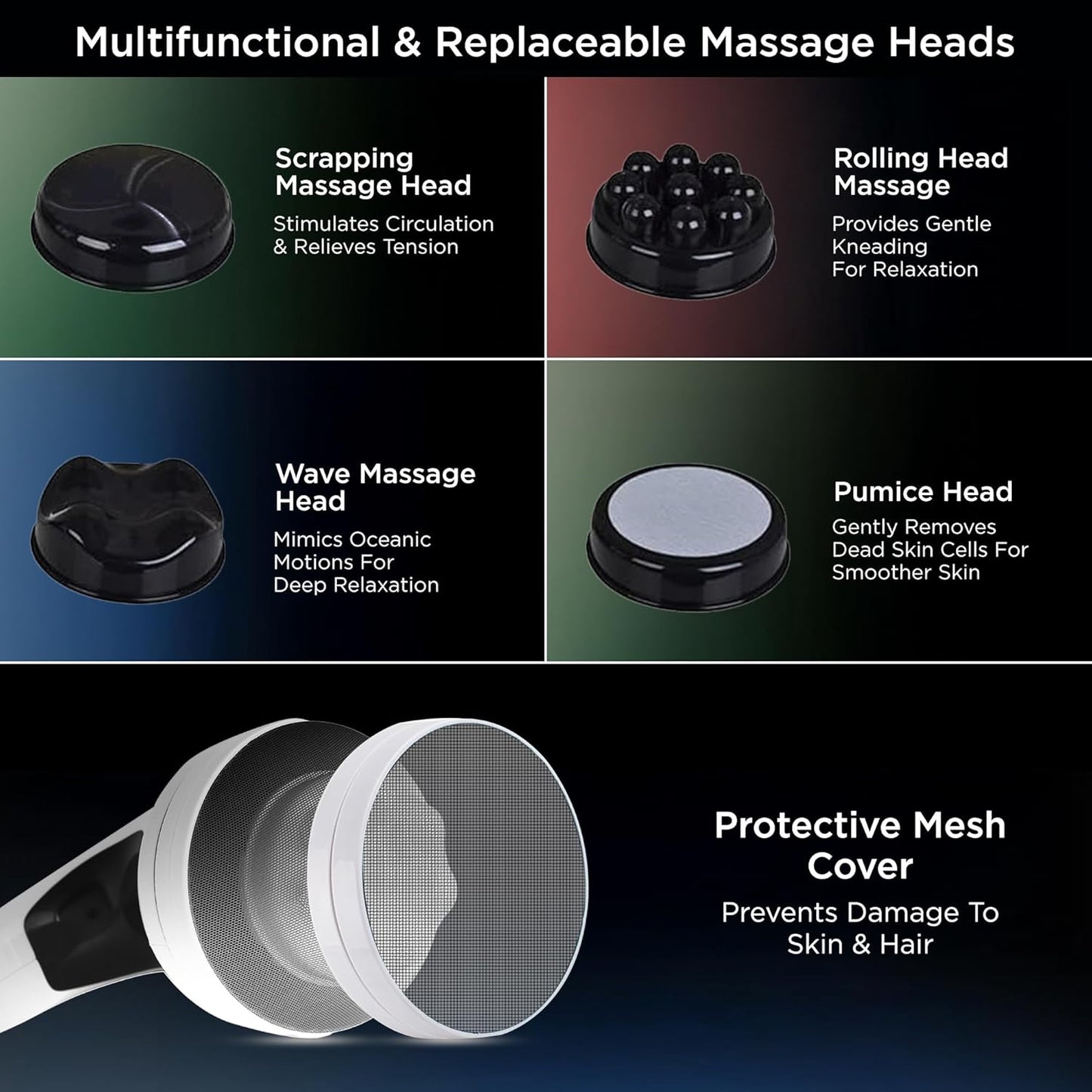 Body Pain Dr Physio USA Electric Full Body Massager for Pain Relief of Back, Leg & Foot, White